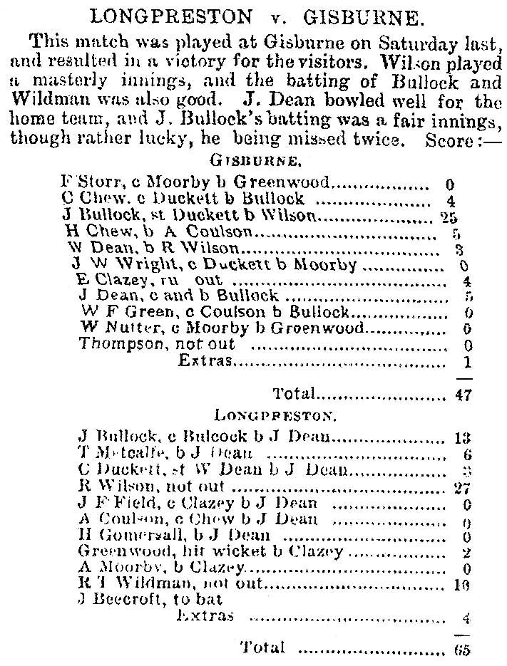 Sport and Games  1877-09-01 CH .jpg